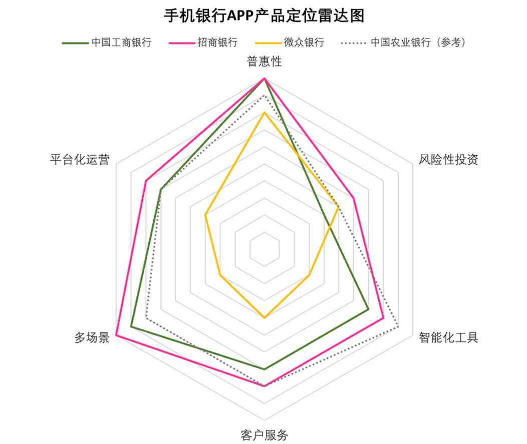 社会有效经济总量是什么意思_有效停居留证是什么(2)