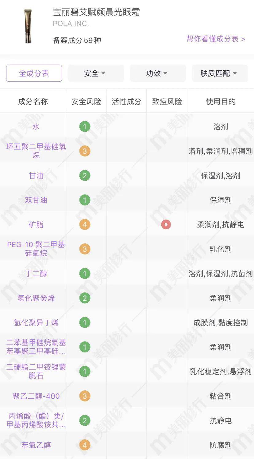 这是po家的眼霜成分表