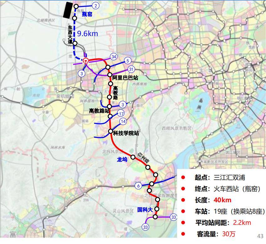 杭州地铁四期规划建议流出,沿线居民身价要涨!