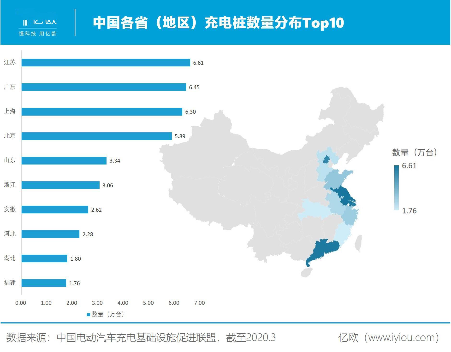 8国集团经济总量_2015中国年经济总量