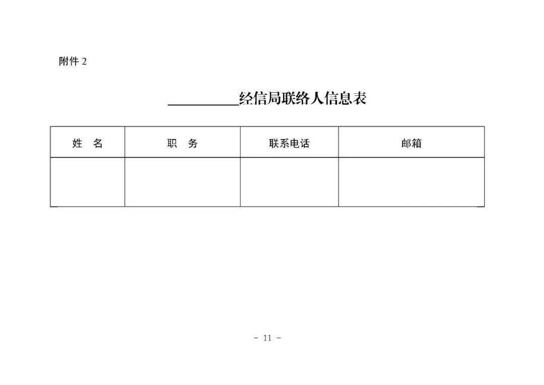 安徽萧县2020年GDP_2020年萧县规划图(3)