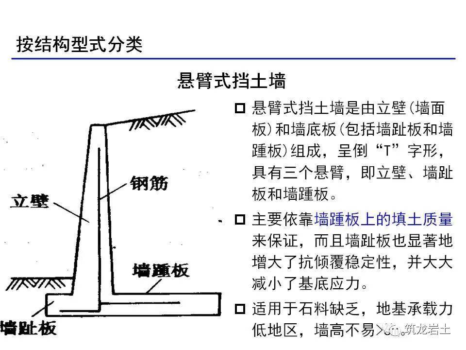 挡土墙分类大全及重力式挡土墙设计示意图及实例照片