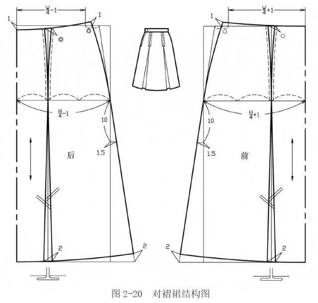 六种褶裙(分割裙)的结构制图方法!