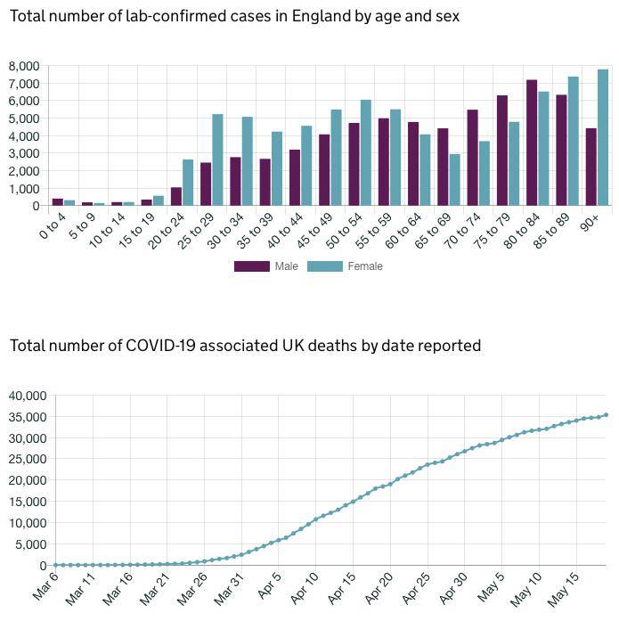 英国人口消除_英国人口密度分布图(2)