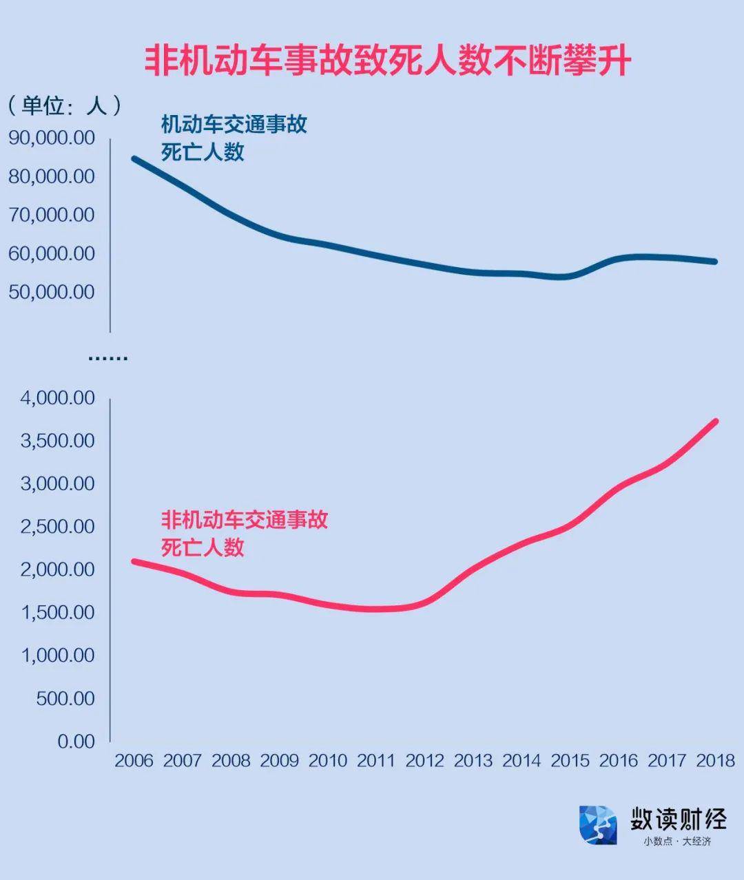 炒完口罩炒头盔，“疯狂”的头盔能火多久？