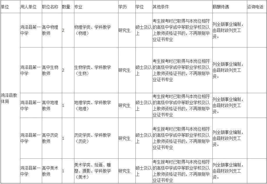 鸡泽人口_鸡泽县的人口结构分析(2)