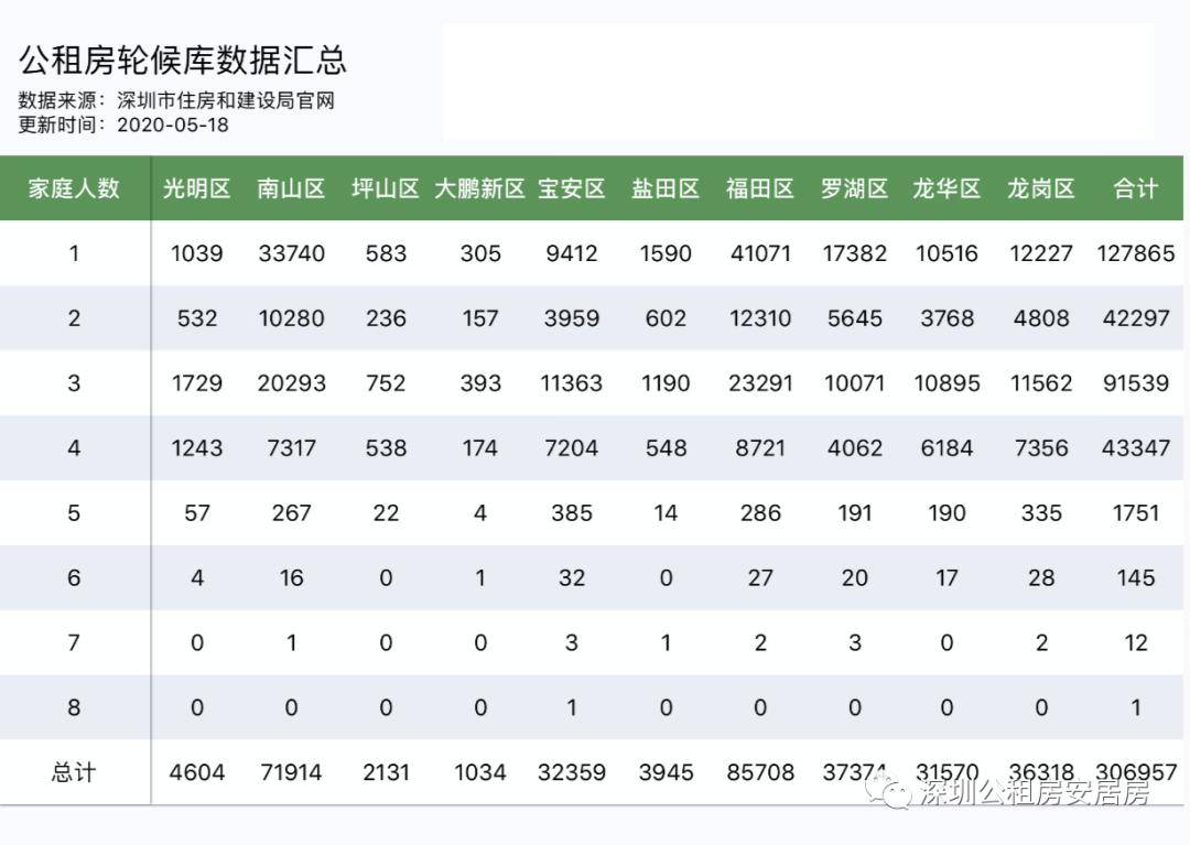 租赁人口是什么意思_租赁凭证是什么意思