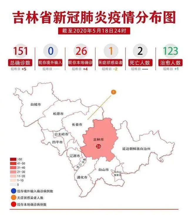 吉林省人口数量_吉林省地图(3)