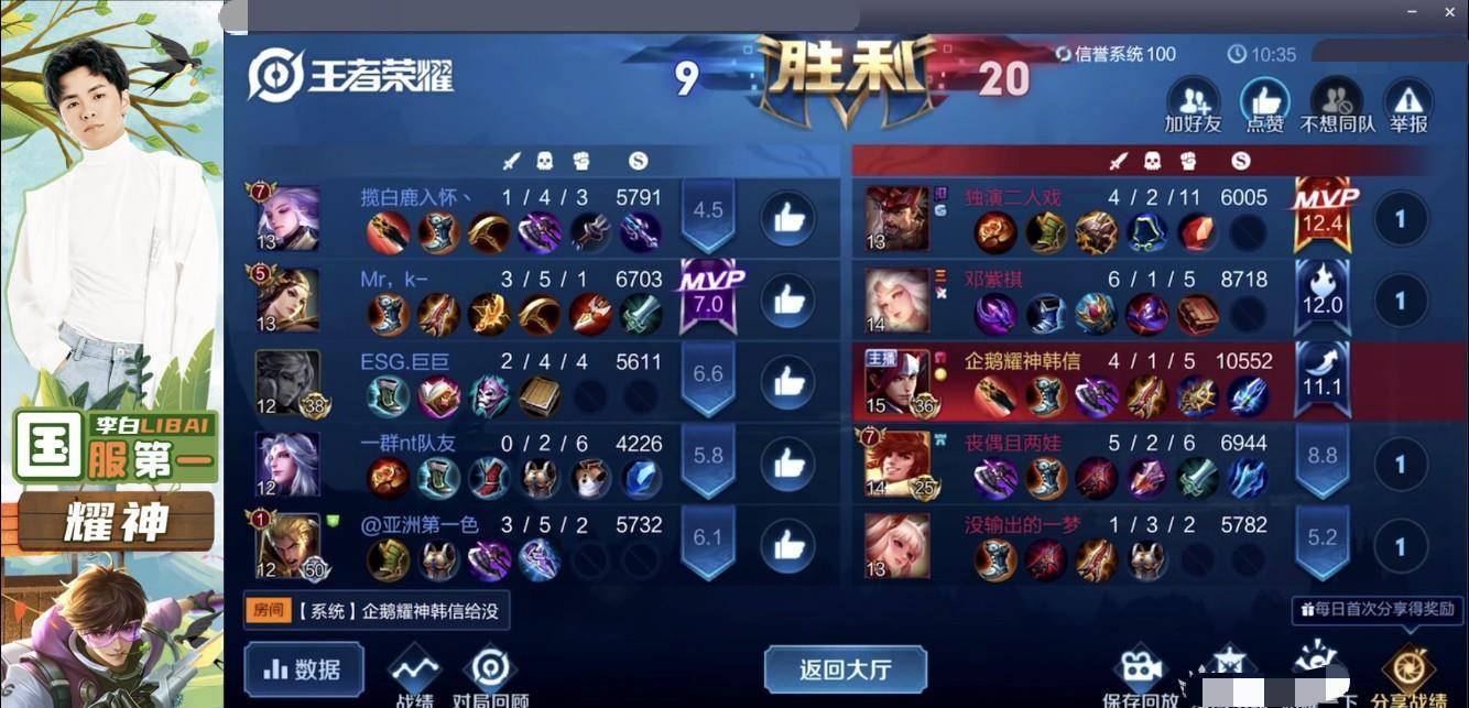 国服韩信战绩342场100%胜率!这成绩确实恐怖