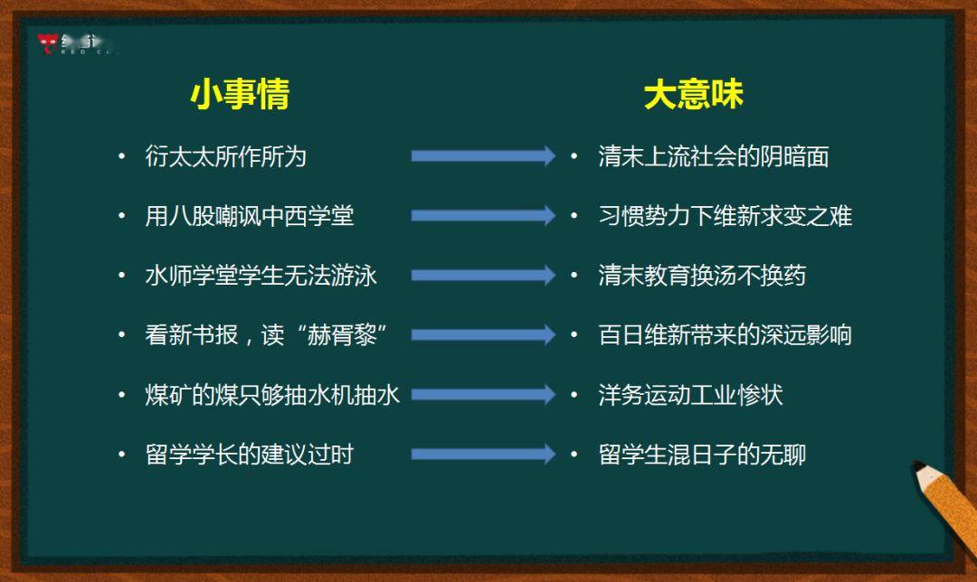 想知道鲁迅如何通过巧设情景凸显人物多面特征吗?