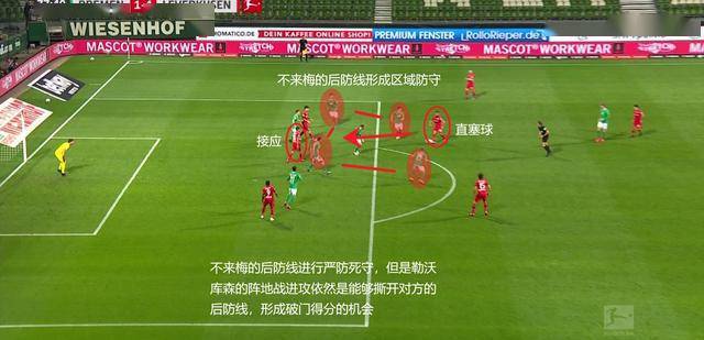 〖云达不来梅云达不来梅对勒沃库森比分预测〗