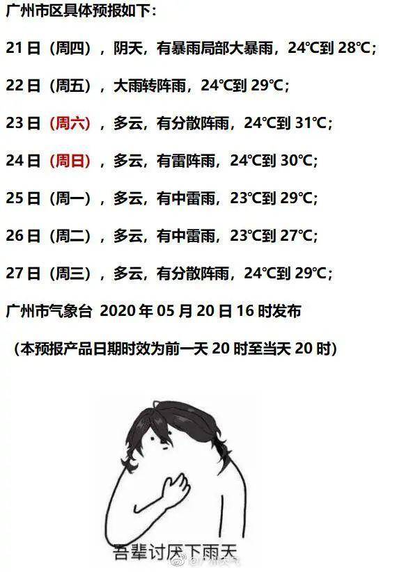 大雨 暴雨 大暴雨 2020年 龙舟水 即将杀到,你准备好了吗
