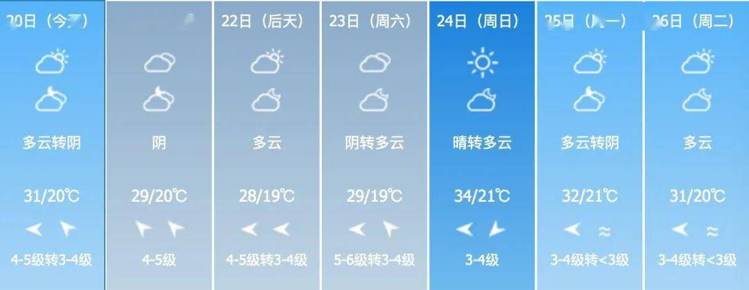 『雨水』闷热感加重，小孩防蚊可以这样做···21时49分小满！未来雨水增多
