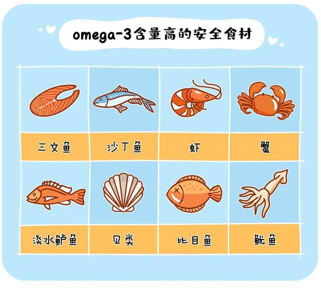 多少岁开始补充维生素 b5f138590f0b4fbd949db9b12b46fbd6.jpeg