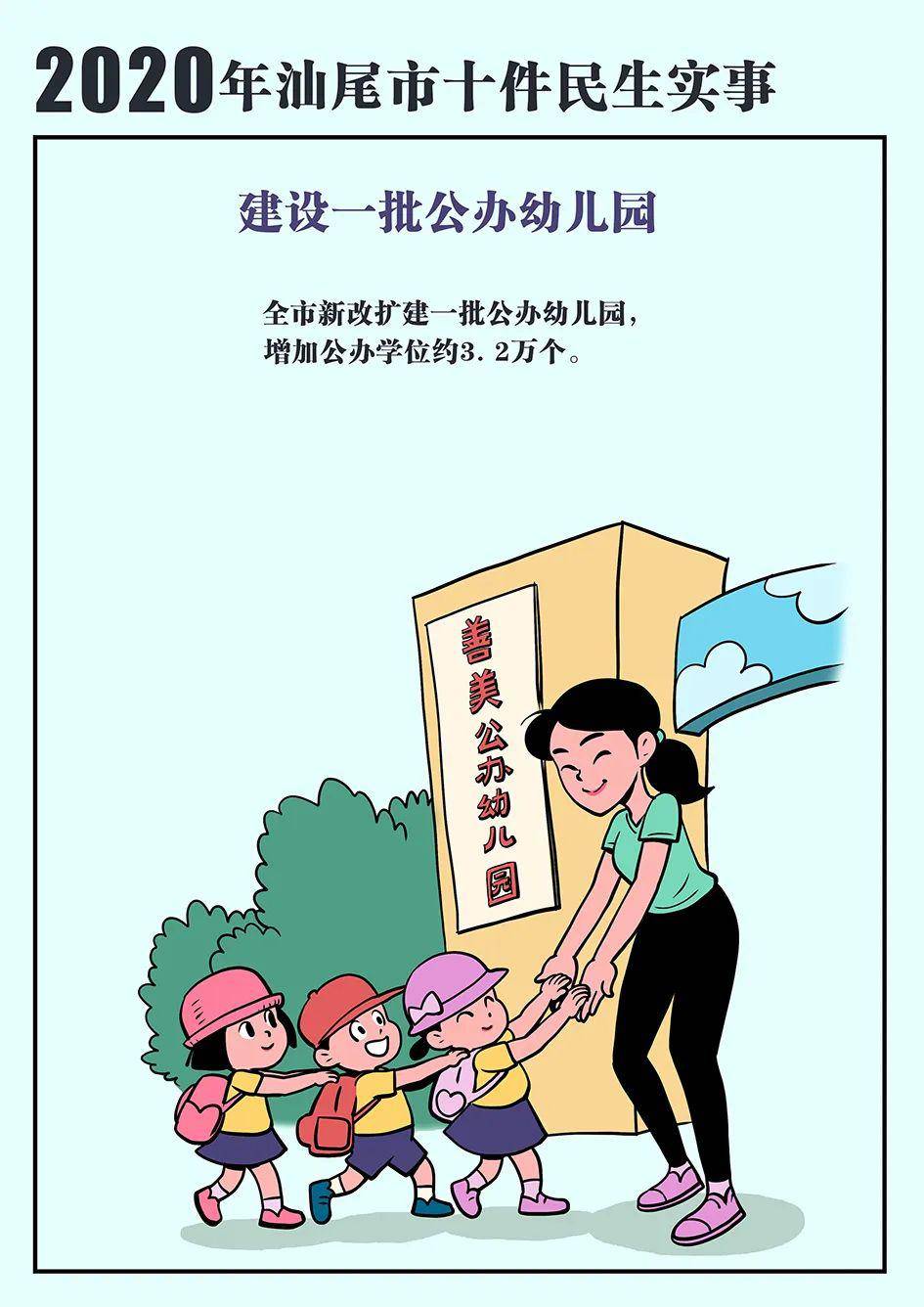 2020汕尾市人口_汕尾市地图(2)