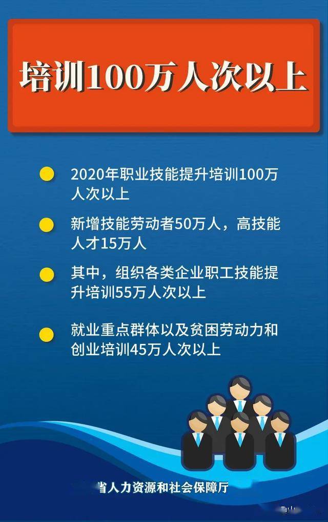 少于100万人口姓氏_姓氏头像于(3)