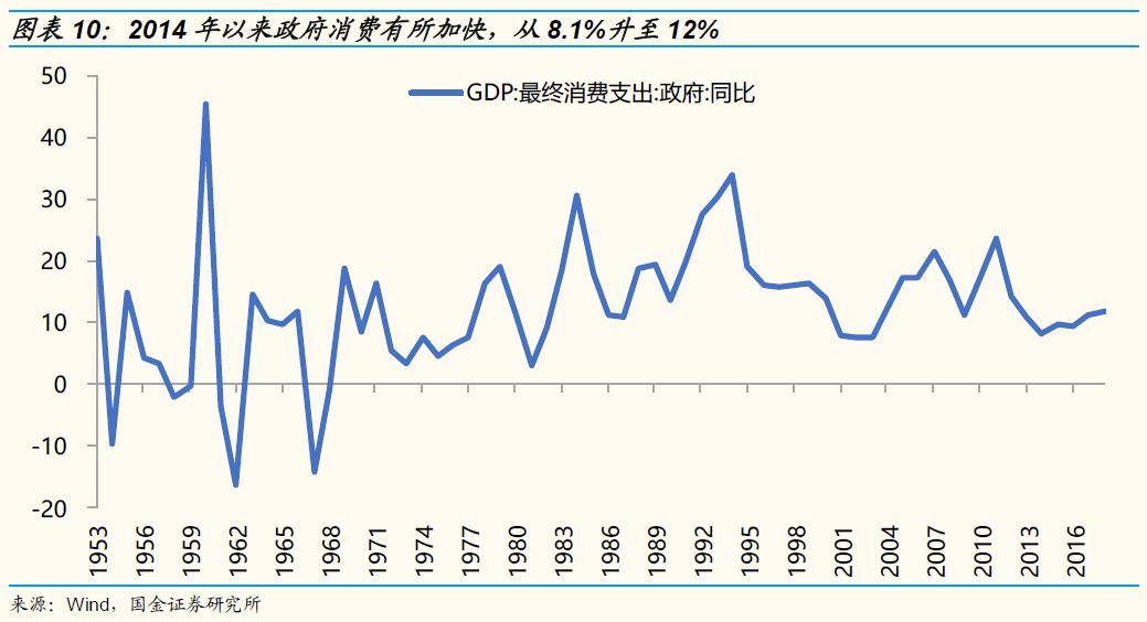 社会组织gdp_时政 今年第一季度中国GDP同比增长6.8