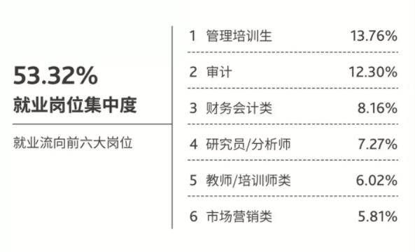 2020年av排行榜_中国2010 2020年电影票房排行榜,见证中国票房的变迁