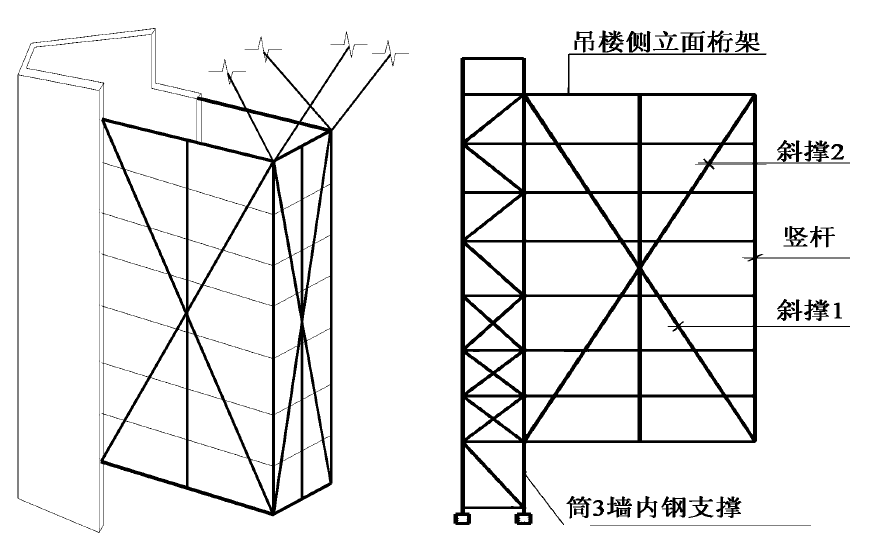 【钢结构·技术】悬挂结构在建筑中的应用