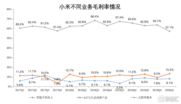 2020中国大陆一季度g_斗罗大陆图片