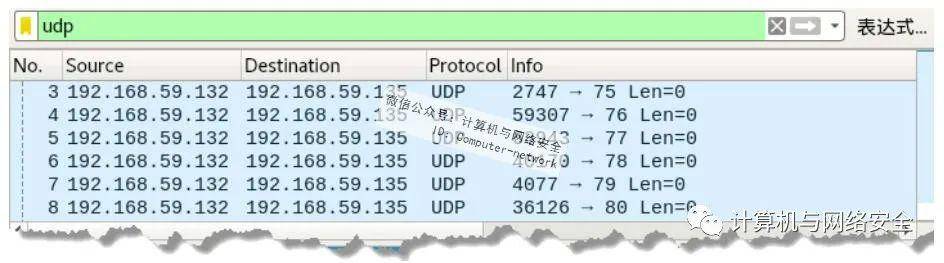 FindIP端口扫描工具，如何高效地使用它进行网络扫描？  第1张