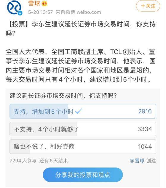 A股交易时间太短，建议增加25%！这位人大代表火