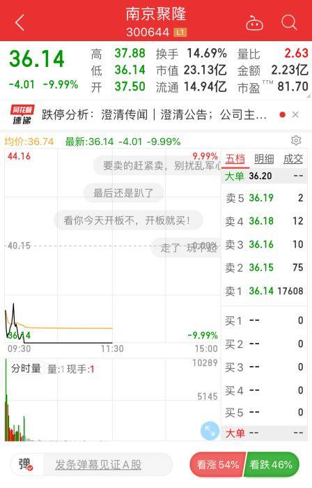 速冻！头盔价格一夜打回原形，倒爷、股民头都