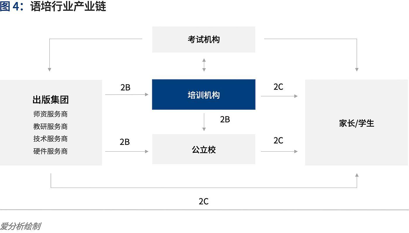 城市人口有什么共同需求_有什么头像好看的图片(3)