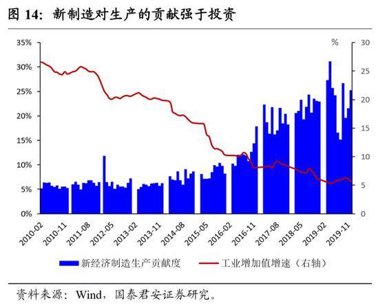 武汉和长春经济总量哪个多_长春出征支援武汉(2)