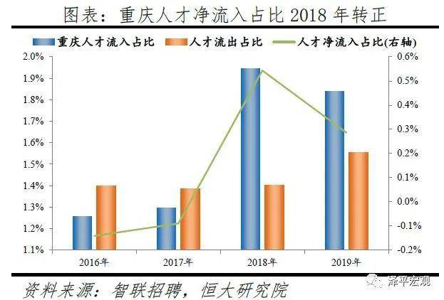 中国市级人口排名2020_中国户籍人口排名(2)