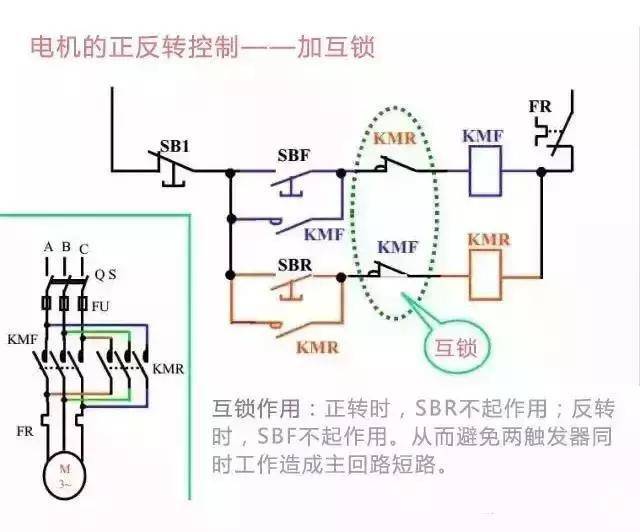 电路图与接线图大全(开关,插座,二次回路图)