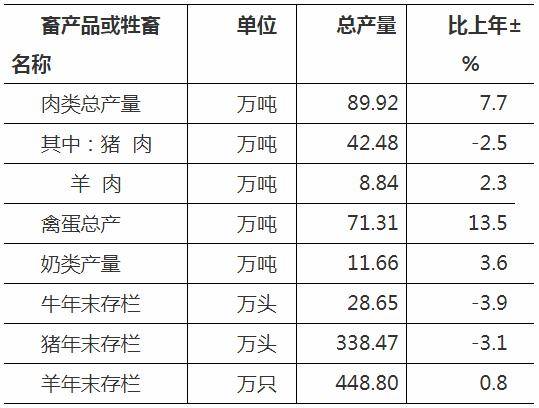 2019年国民经济总量人均_2021年日历图片(2)