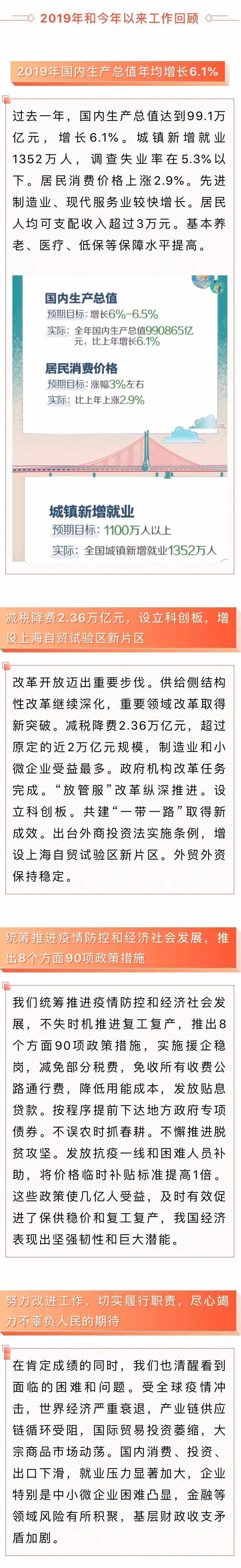 新增减税降费约5000亿元 宽带和专线平均资费降15 今年 政府工作报告 亮点多多 晁丹丹