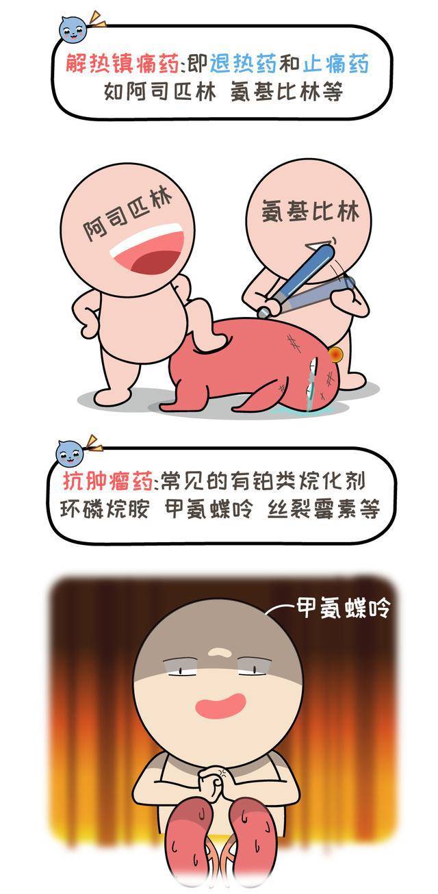 对肾最好的四种药 d58510b626bb4f988f40846205ab256d.jpeg