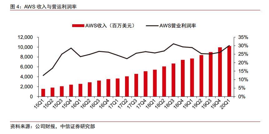 采猎者为什么人口少_人口老龄化图片