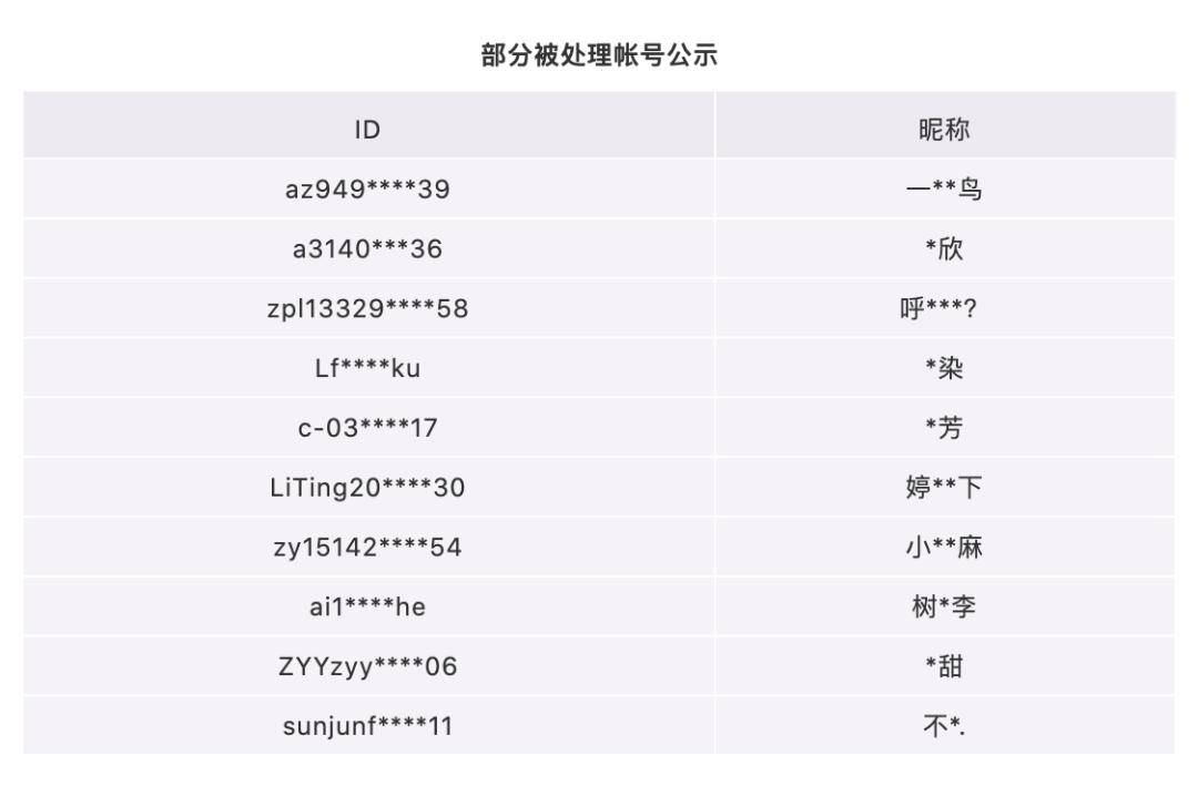 微信小号交易网址大全图片