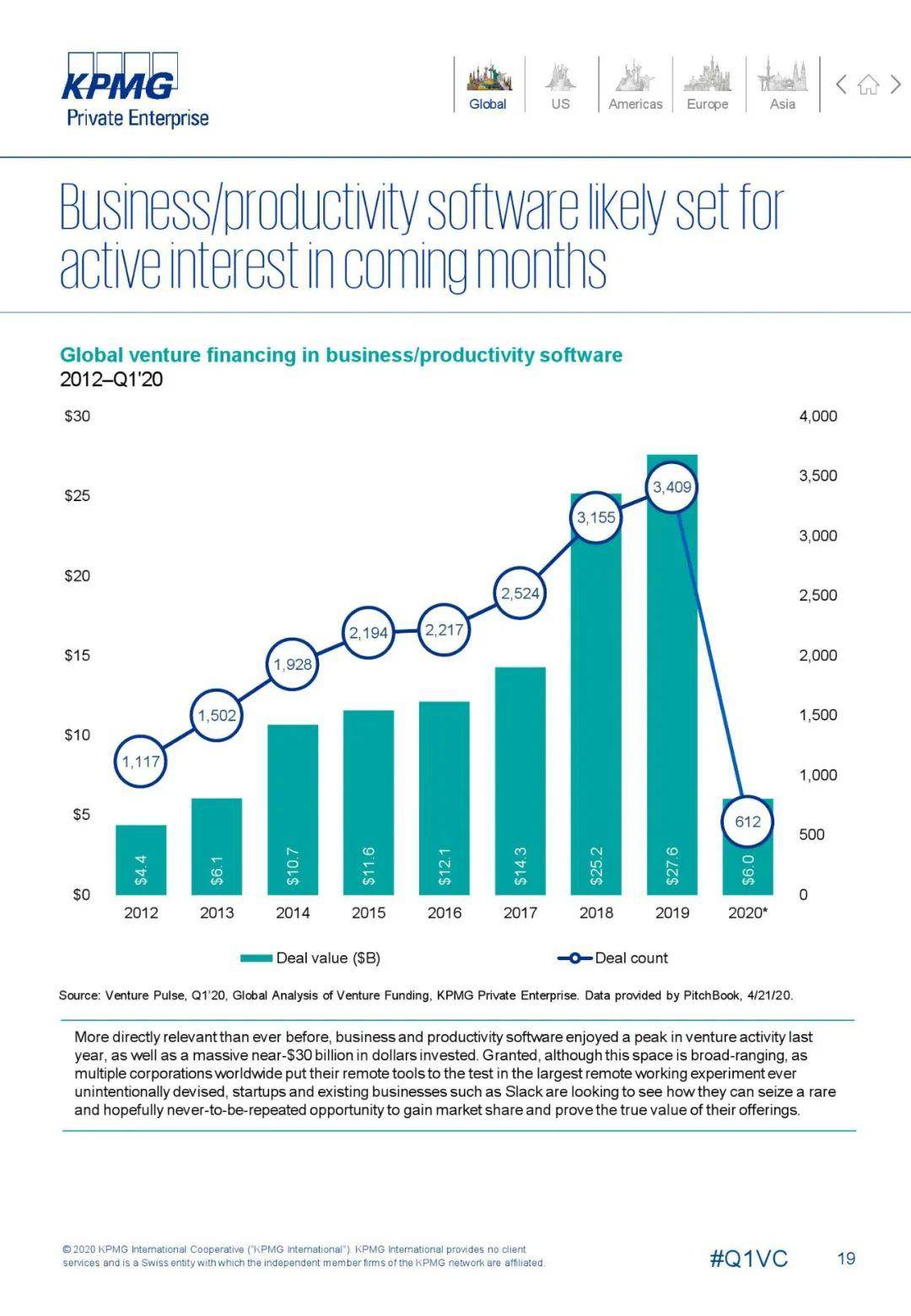 2020英国国第一季度g_英国短毛猫(2)