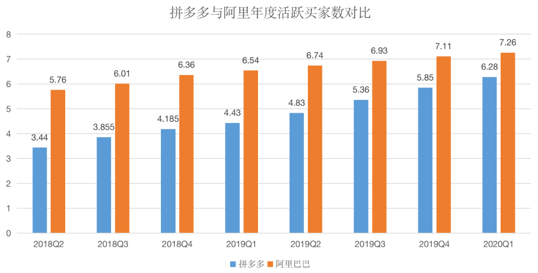 中国电子产品总gdp_预见2021 2021年中国废弃电器电子产品回收处理行业全景图谱