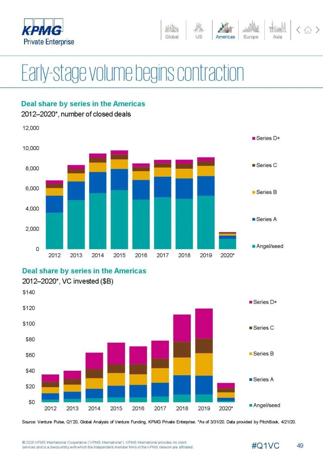 2020年英国第一季度g_英国年女生头像最新款(3)
