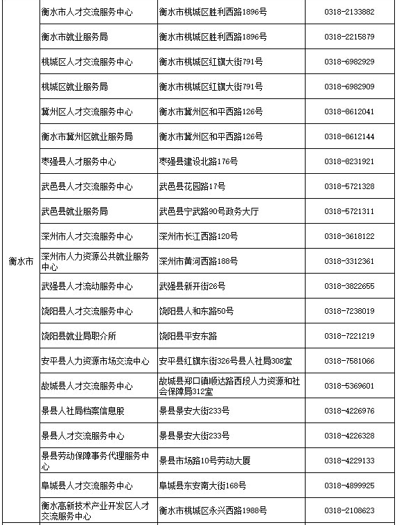 天津市河北区人口服务管理中心_天津市和平区人口服务管理中心