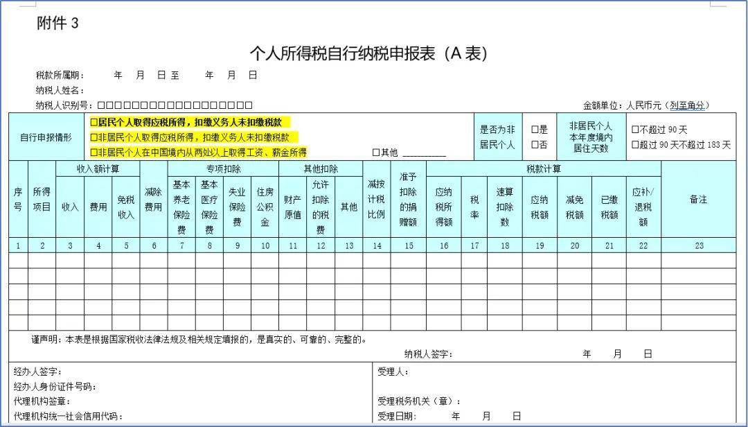 红利所得时,如需自行纳税申报,则需要报送《个人所得税自行纳税申报表