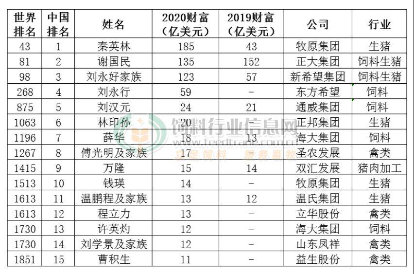 衡水多少人口_数据出炉 快看看武强常住人口是多少(3)