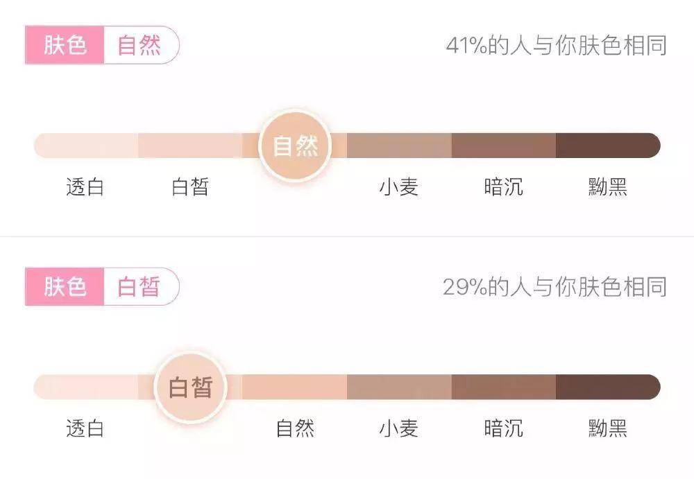 美图美妆肤色报告,建议你们也下载测试看看