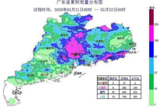 广州番禺区各镇人均gdp2021_烟台各县市区排名来啦 快看看招远排第几(3)