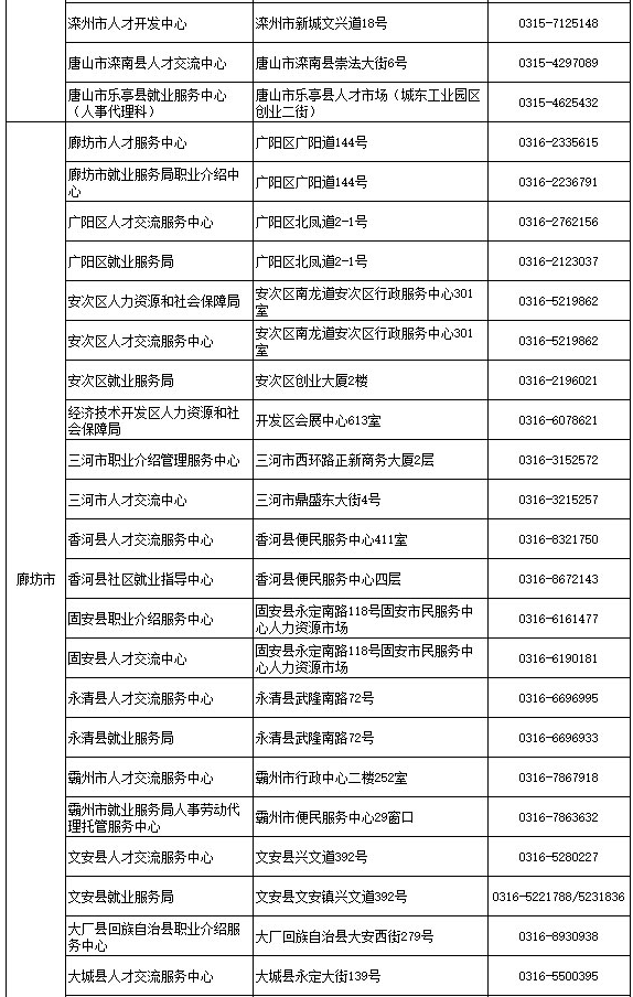 江西省人口流动一览表_江西省地图