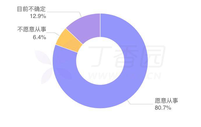 问诊人口_中医问诊