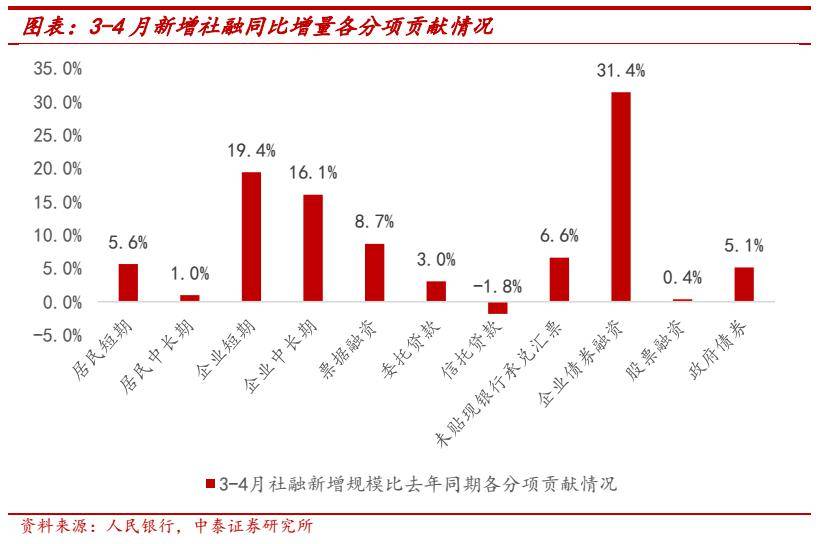 实体经济规模总量太小的弊端_经济全球化的弊端图片