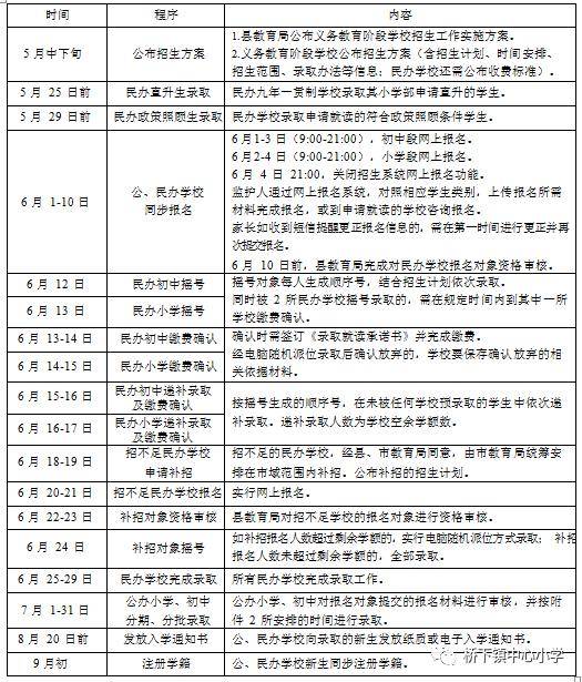 桥下镇GDP2020年_温州永嘉 中国教玩具之都 电商带来行业新变革