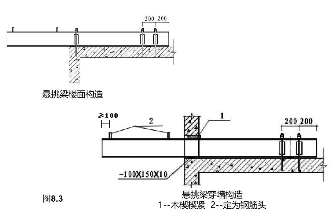 这可能是最全面的脚手架安全技术规范详解,建议收藏!