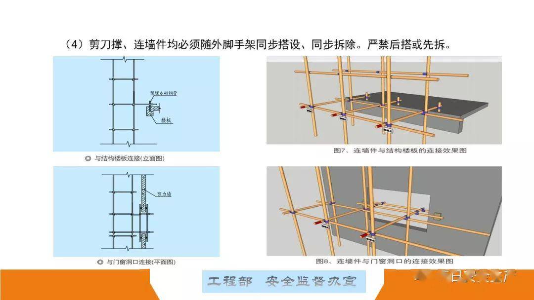 这可能是最全面的脚手架安全技术规范详解,建议收藏!